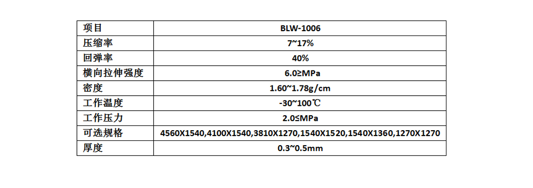 日日鲁鲁鲁夜夜爽爽狠狠视频97