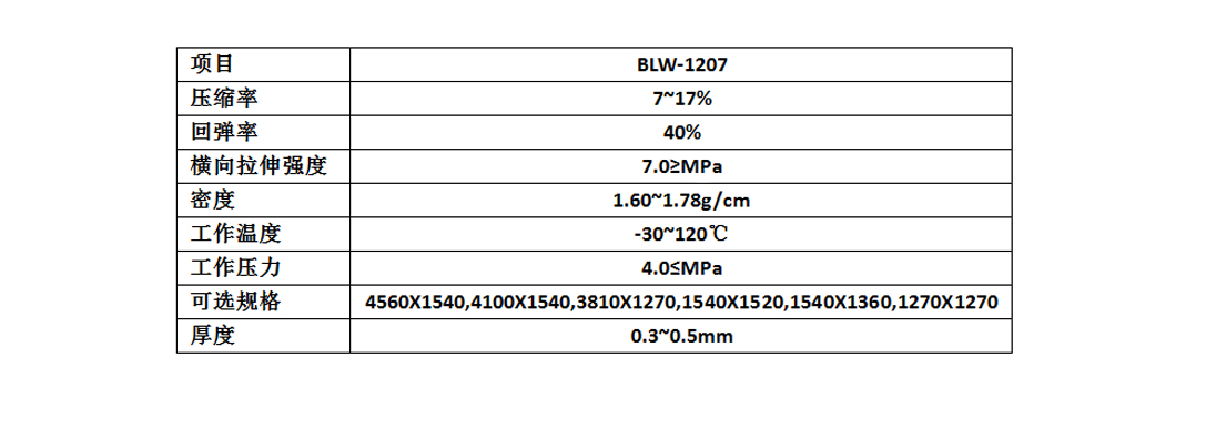 日日鲁鲁鲁夜夜爽爽狠狠视频97