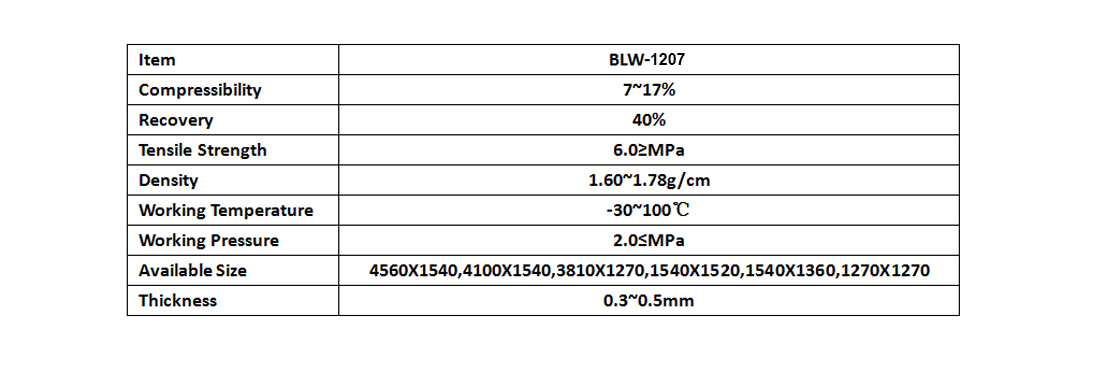 日日鲁鲁鲁夜夜爽爽狠狠视频97