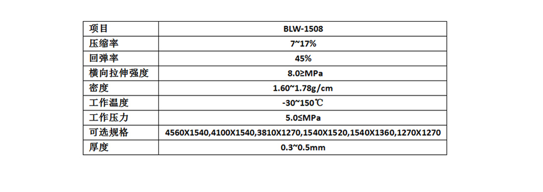 日日鲁鲁鲁夜夜爽爽狠狠视频97