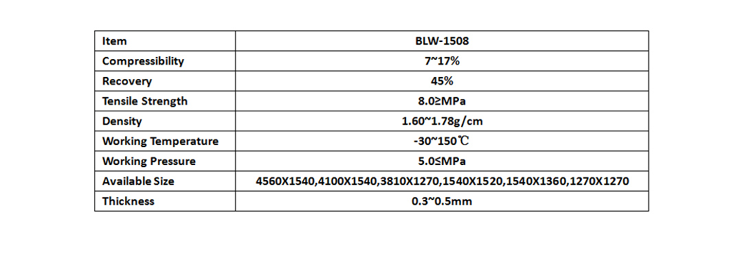 日日鲁鲁鲁夜夜爽爽狠狠视频97