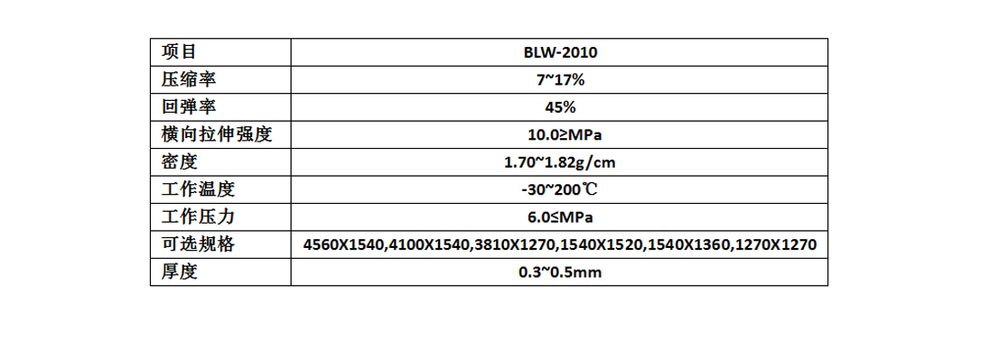日日鲁鲁鲁夜夜爽爽狠狠视频97