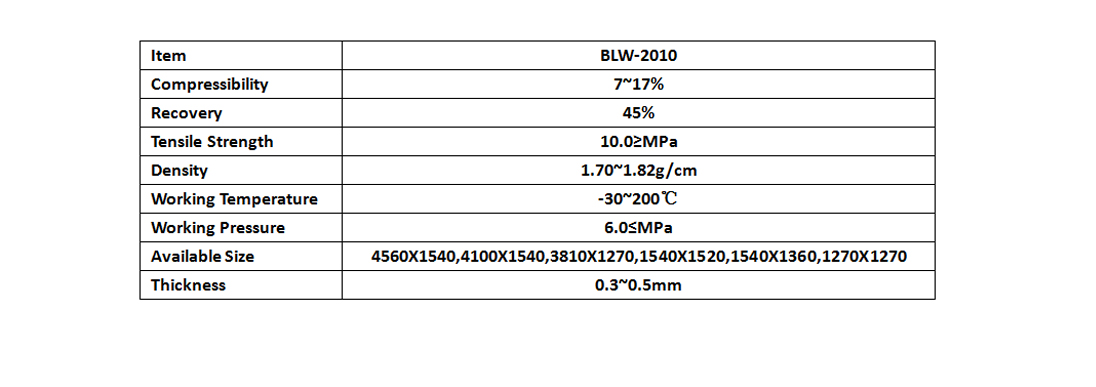 日日鲁鲁鲁夜夜爽爽狠狠视频97
