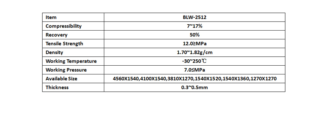 日日鲁鲁鲁夜夜爽爽狠狠视频97