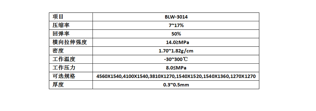 日日鲁鲁鲁夜夜爽爽狠狠视频97