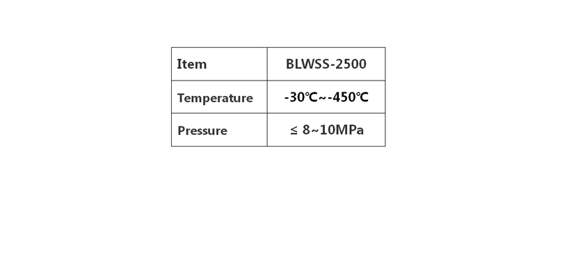 日日鲁鲁鲁夜夜爽爽狠狠视频97